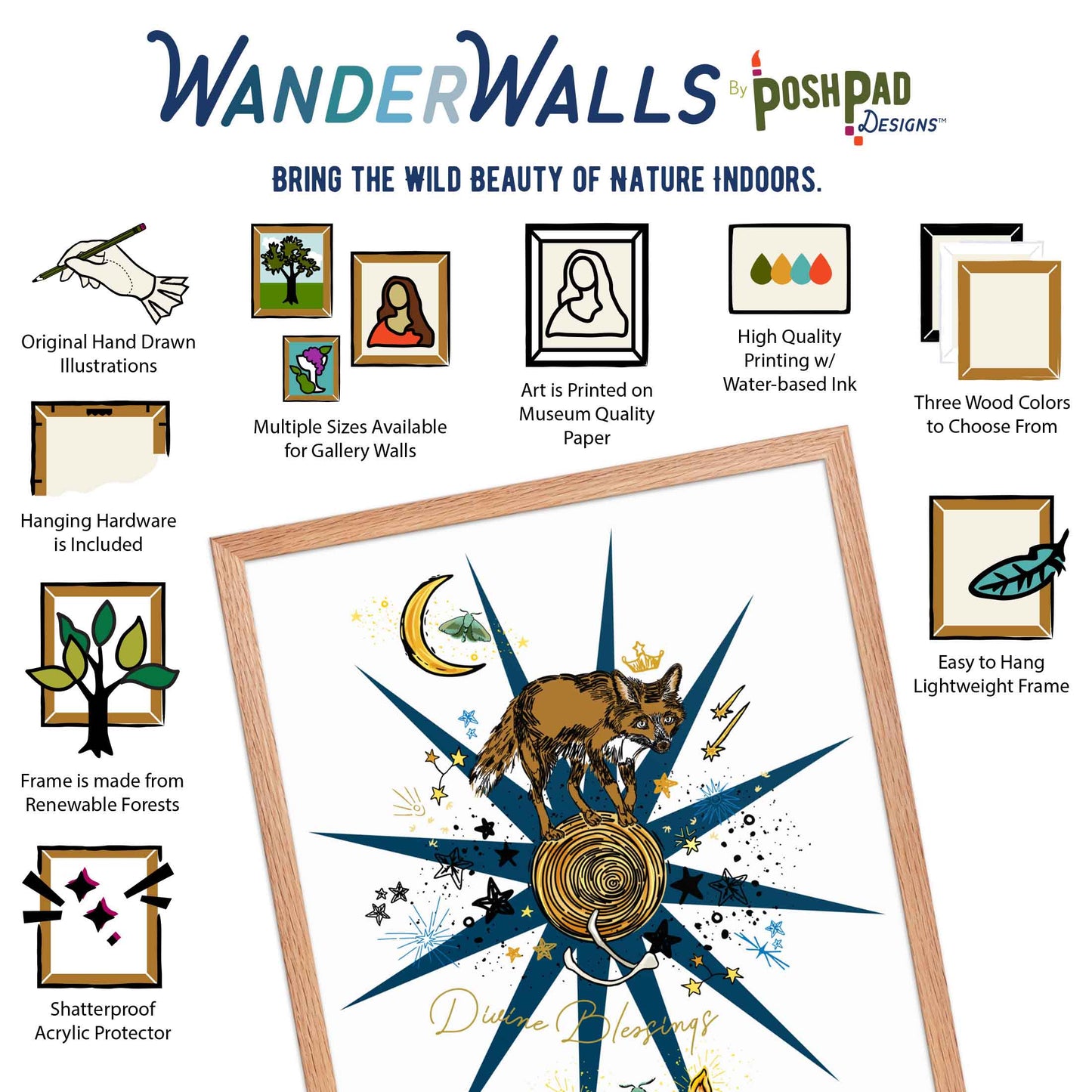 This is an infographic showing the framed art print. There are small illustrations around the photo that describe the Wander Walls product perks, which include original hand-drawn illustration, multiple size options and frame colors, museum quality paper, water-based inks, hanging hardware included, wood from renewable forests, and shatter-proof acrylic protector.