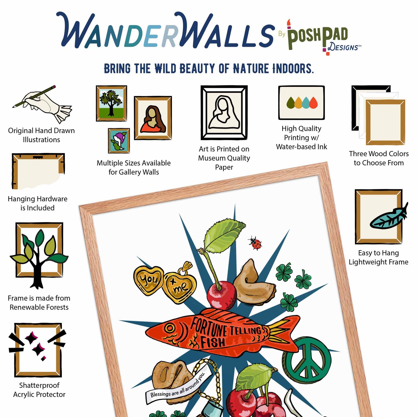 This is an infographic showing the framed art print. There are small illustrations around the photo that describe the Wander Walls product perks, which include original hand-drawn illustration, multiple size options and frame colors, museum quality paper, water-based inks, hanging hardware included, wood from renewable forests, and shatter-proof acrylic protector.
