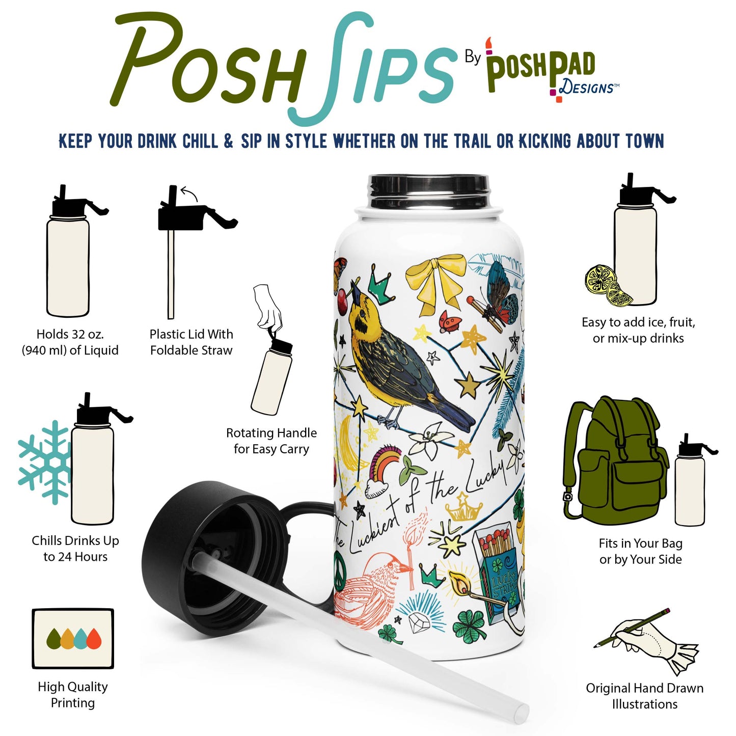 This infographic shows a photo of the water bottle with the lid is lying beside it. There are icons for each product perk. Those perks include the plastic lid with a foldable straw, rotating handle, wide-mouth top, and it holds 32 ounces of liquid. The hand-drawn illustration on the water bottle is printed with high-quality ink.