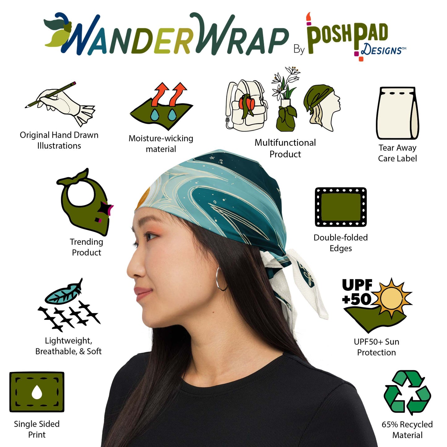 This is an image of illustrations showing features and a photo of a woman wearing the scarf bandana as a head wrap. Features include moisture-wicking recycled material, UPF sun protection, tear away label, trending product, and double-folded edges.