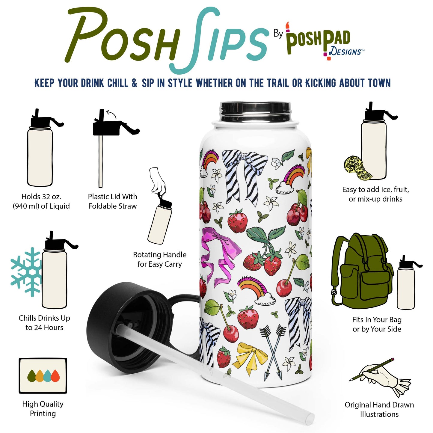 This infographic shows a photo of the water bottle with the lid is lying beside it. There are icons for each product perk. Those perks include the plastic lid with a foldable straw, rotating handle, wide-mouth top, and it holds 32 ounces of liquid. The hand-drawn illustration on the water bottle is printed with high-quality ink.