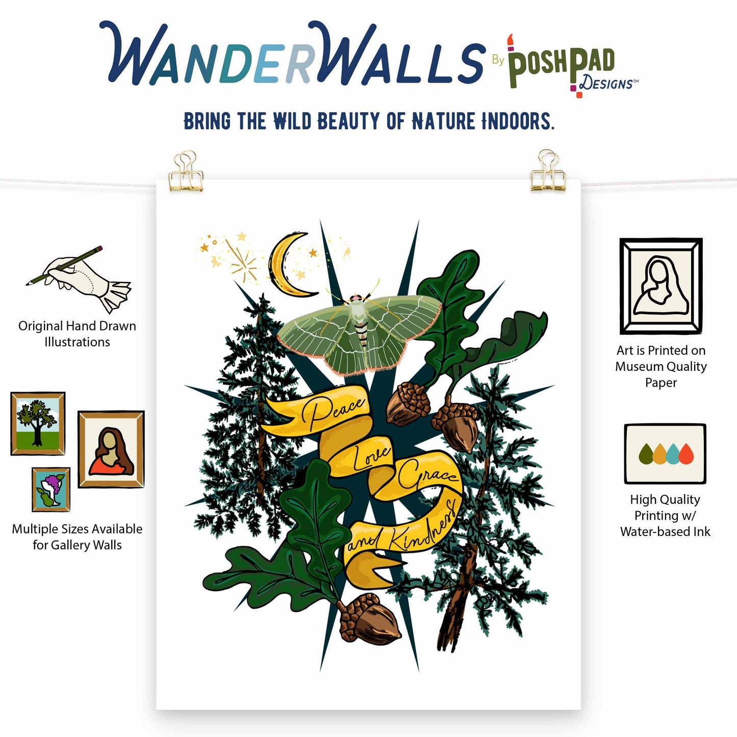 This is an infographic showing the art print in the middle. Icons showing the product perks line up on either side of the poster. Those perks include the availability of three different sizes, the use of high-quality water-based inks, and high-quality paper, and the uniqueness of the art being hand-drawn.