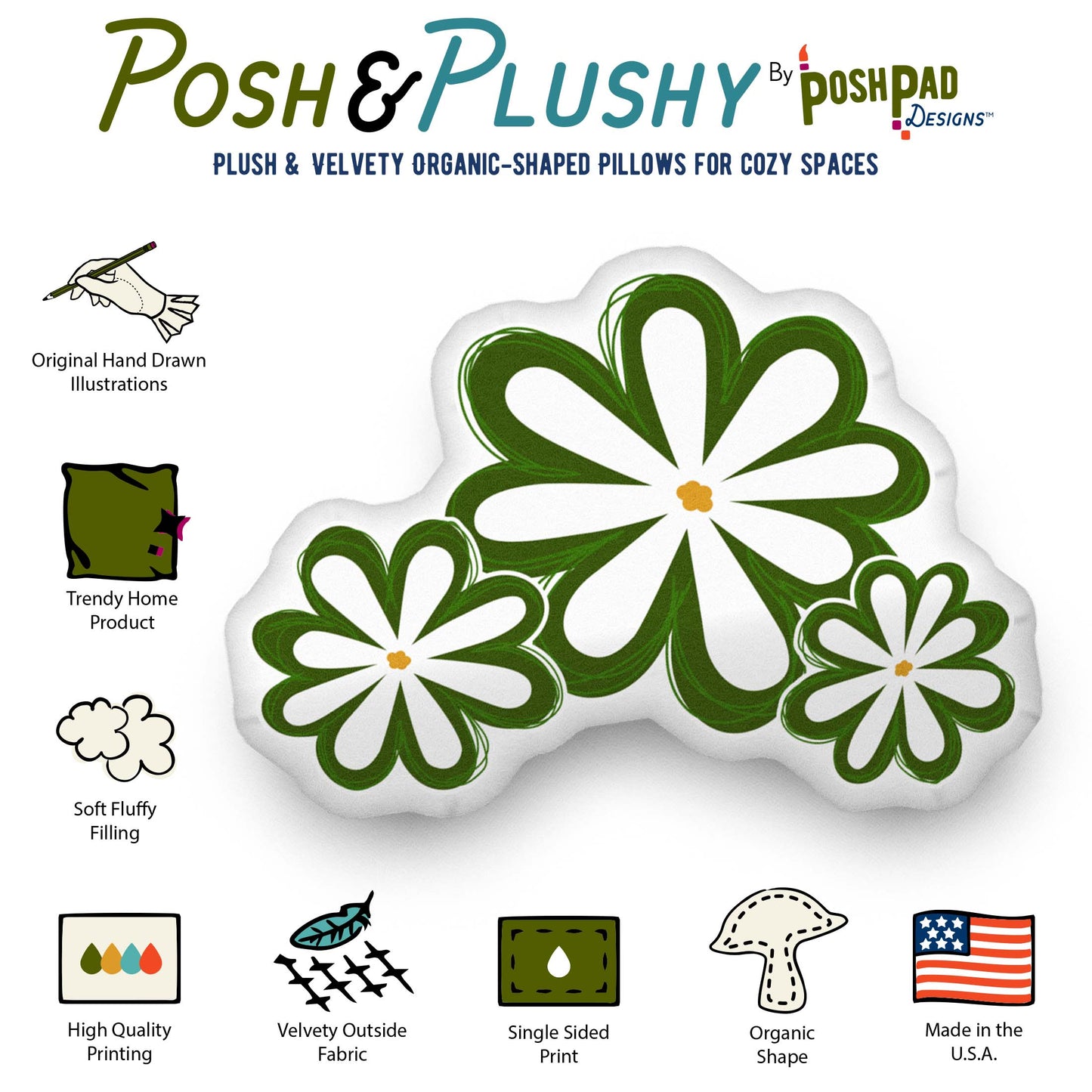 This is an infographic showing the pillow perks. Those perks include hand drawn illustration, trending home product, soft fluffy filling, high quality printing, velvety fabric, organic shape, and made in the U.S.A.