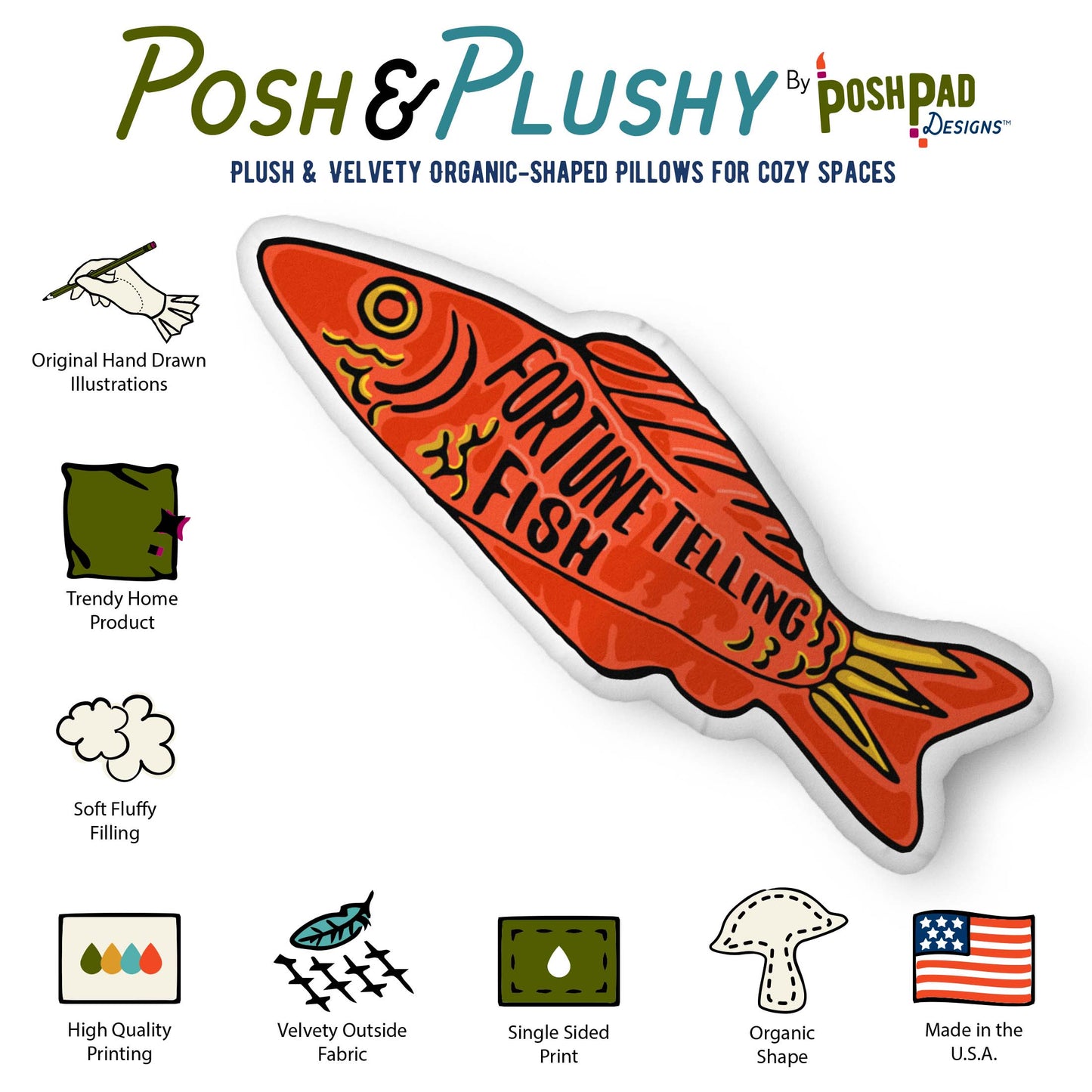 This is an infographic showing the pillow perks and product details. The perks listed are the velvety fabric, plush stuffing, high-quality printing with vibrant inks, and the fact that the product is made in the USA.