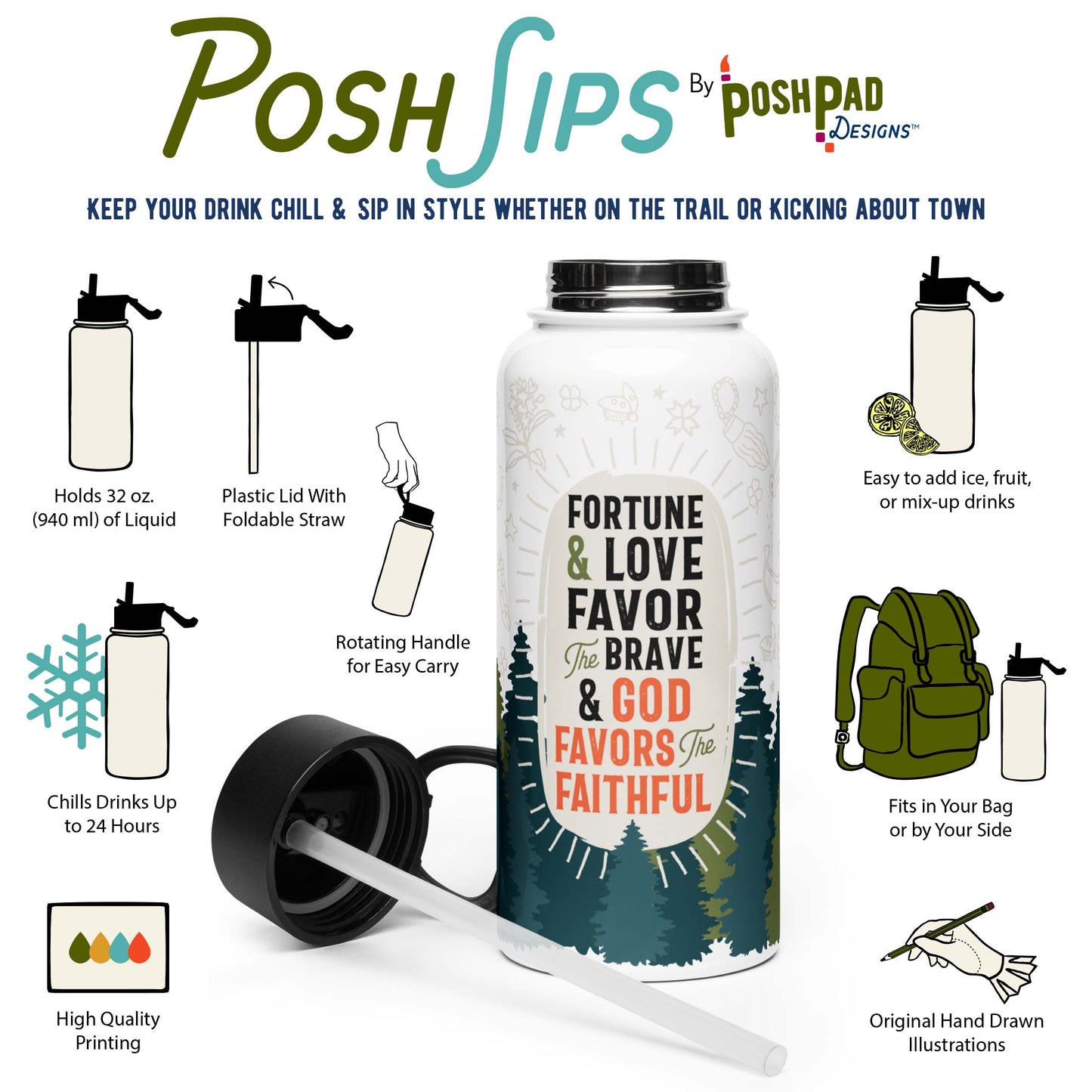 This infographic shows a photo of the water bottle with the lid is lying beside it. There are icons for each product perk. Those perks include the plastic lid with a foldable straw, rotating handle, wide-mouth top, and it holds 32 ounces of liquid. The hand-drawn illustration on the water bottle is printed with high-quality ink.