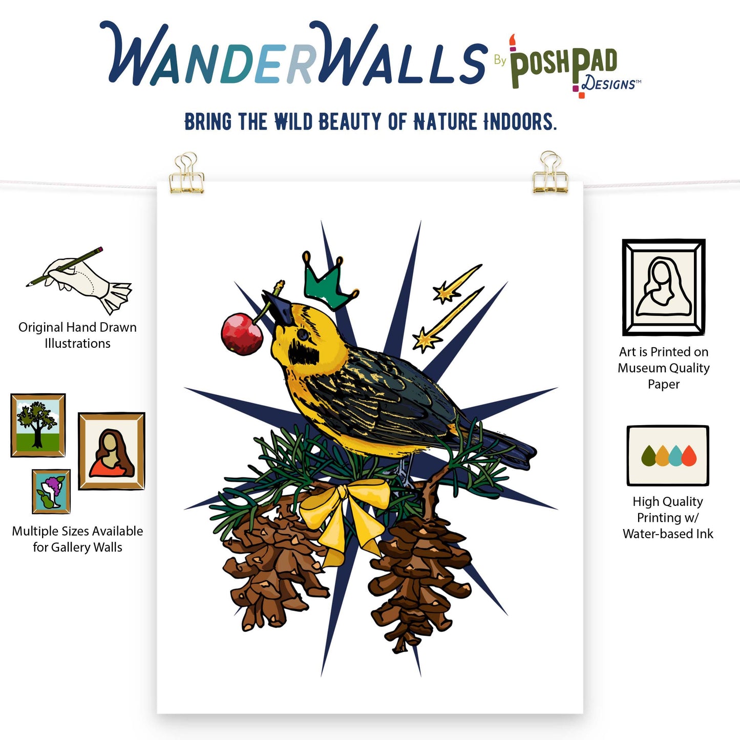 This is an infographic showing the art print in the middle. Icons showing the product perks line up on either side of the poster. Those perks include the availability of three different sizes, the use of high-quality water-based inks, and high-quality paper, and the uniqueness of the art being hand-drawn.