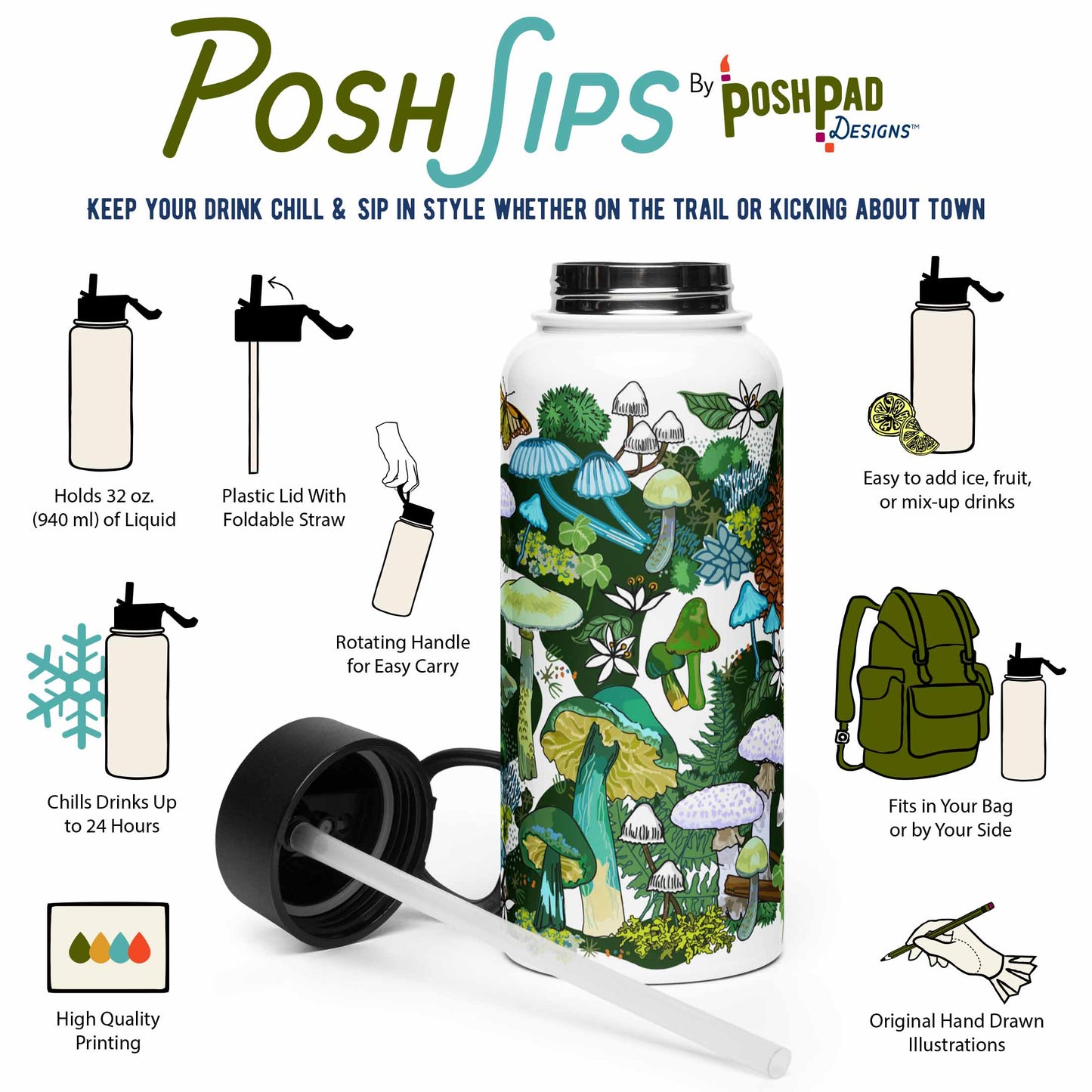 This infographic shows a photo of the water bottle with the lid is lying beside it. There are icons for each product perk. Those perks include the plastic lid with a foldable straw, rotating handle, wide-mouth top, and it holds 32 ounces of liquid. The hand-drawn illustration on the water bottle is printed with high-quality ink.