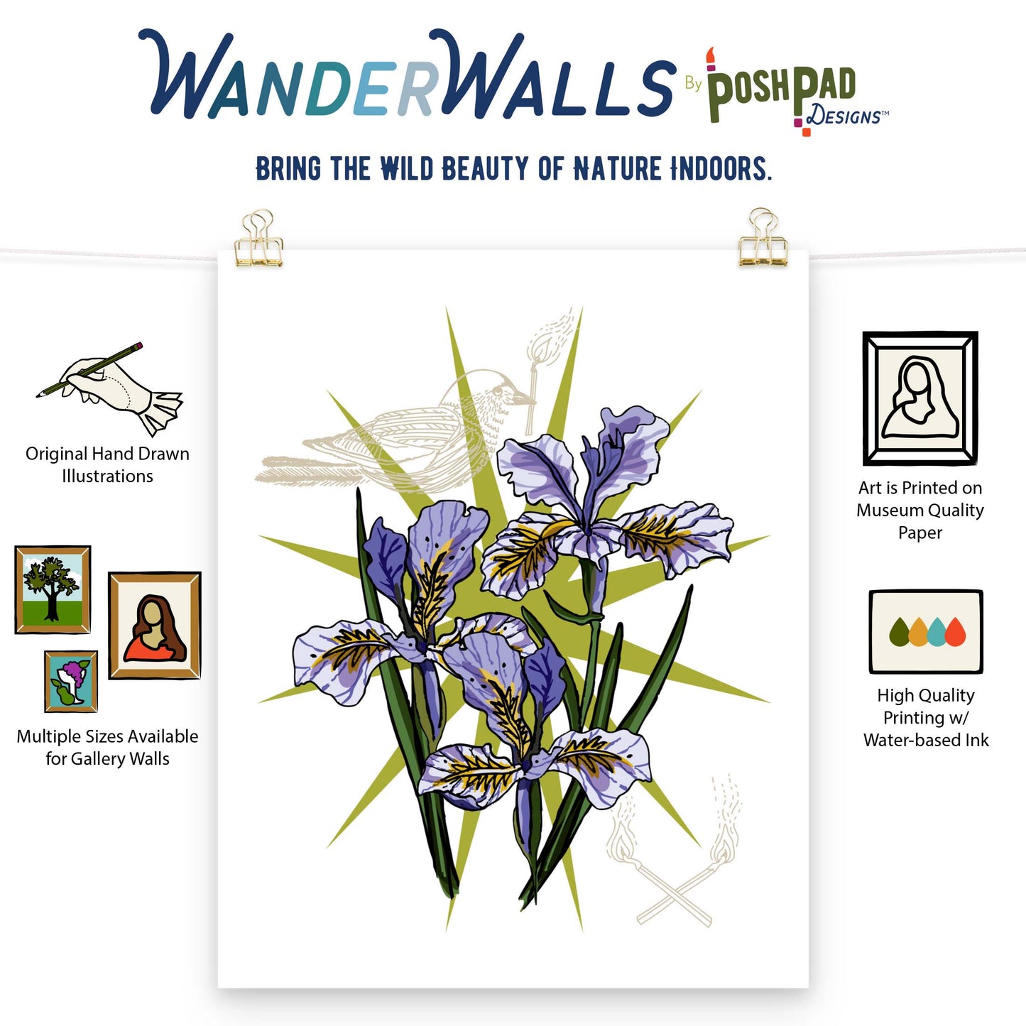 This is an infographic showing the art print in the middle. Icons showing the product perks line up on either side of the poster. Those perks include the availability of three different sizes, the use of high-quality water-based inks, and high-quality paper, and the uniqueness of the art being hand-drawn.