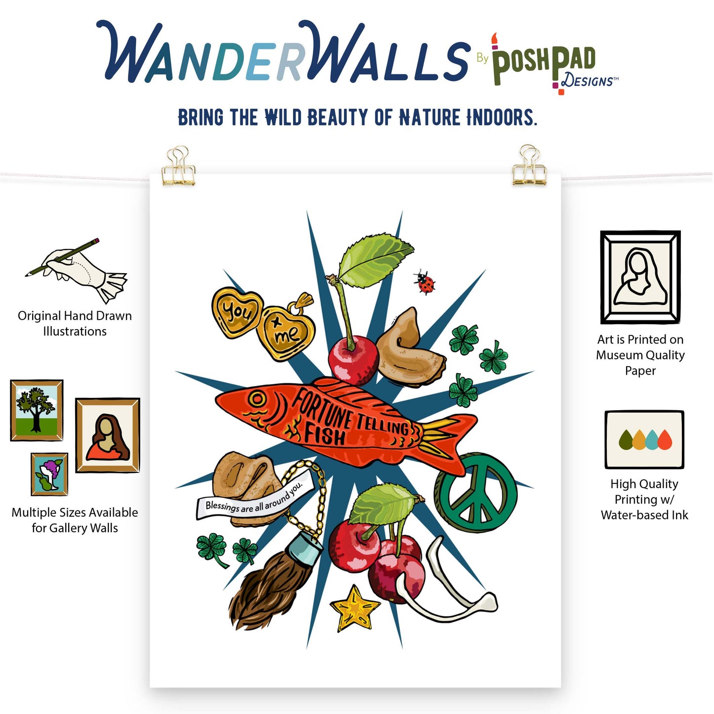 This is an infographic showing the art print in the middle. Icons showing the product perks line up on either side of the poster. Those perks include the availability of three different sizes, the use of high-quality water-based inks, and high-quality paper, and the uniqueness of the art being hand-drawn.