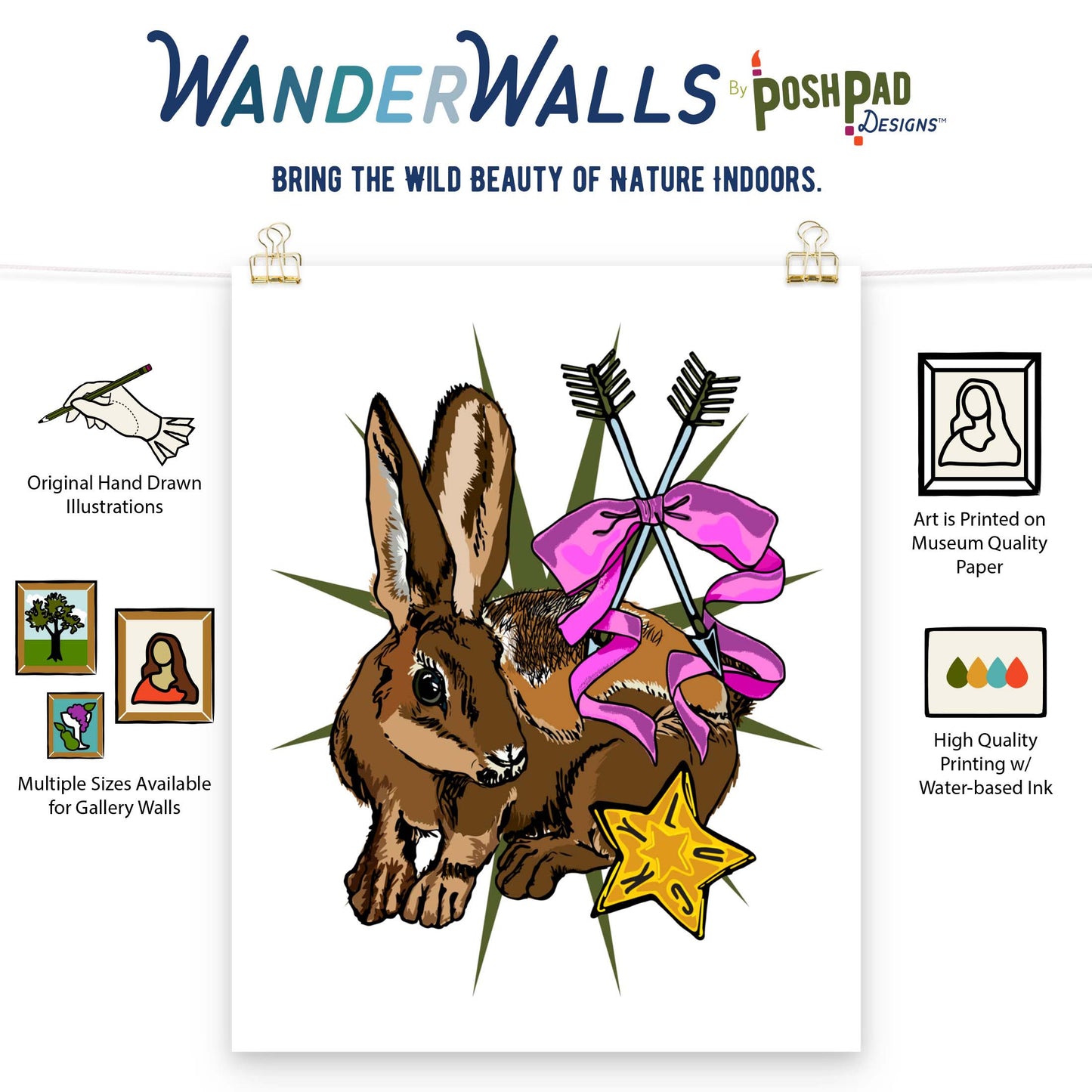 This is an infographic showing the art print in the middle. Icons showing the product perks line up on either side of the poster. Those perks include the availability of three different sizes, the use of high-quality water-based inks, and high-quality paper, and the uniqueness of the art being hand-drawn.