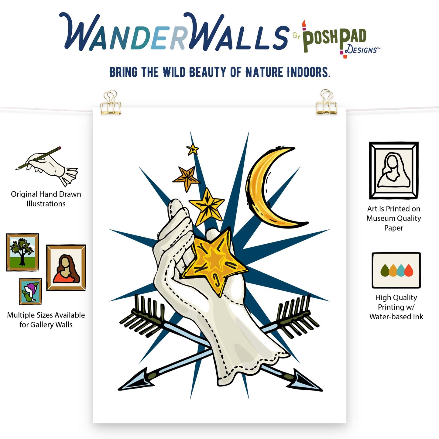 This is an infographic showing the art print in the middle. Icons showing the product perks line up on either side of the poster. Those perks include the availability of three different sizes, the use of high-quality water-based inks, and high-quality paper, and the uniqueness of the art being hand-drawn.