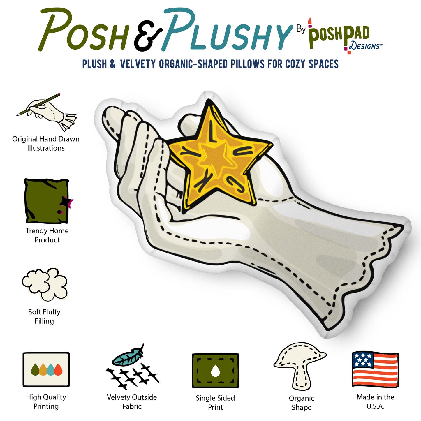 This is an infographic showing the pillow perks and product details. The perks listed are the velvety fabric, plush stuffing, high-quality printing with vibrant inks, and the fact that the product is made in the USA.