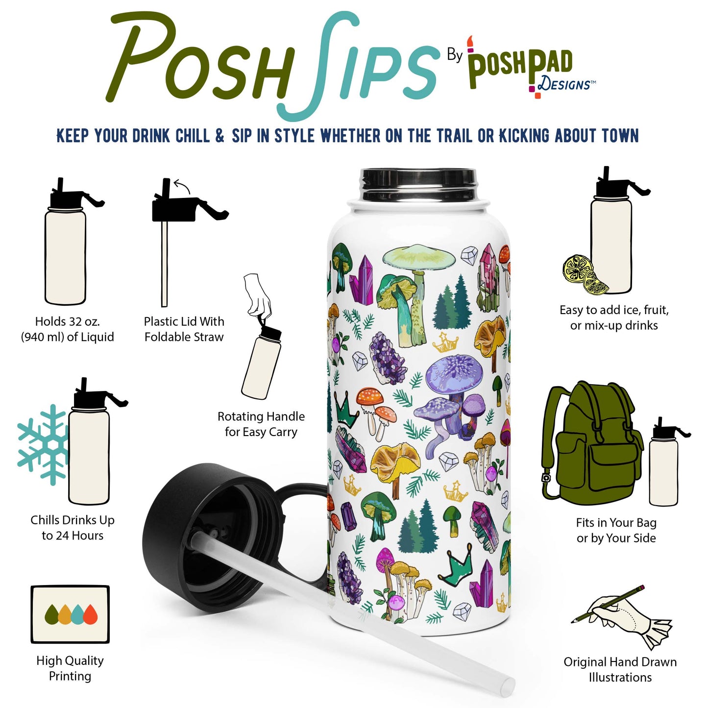 This infographic shows a photo of the water bottle with the lid is lying beside it. There are icons for each product perk. Those perks include the plastic lid with a foldable straw, rotating handle, wide-mouth top, and it holds 32 ounces of liquid. The hand-drawn illustration on the water bottle is printed with high-quality ink.