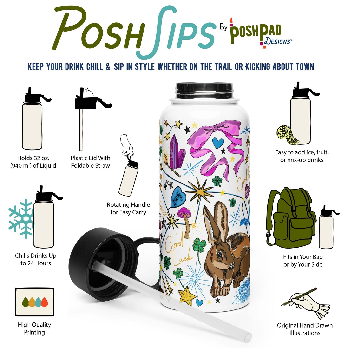 This infographic shows a photo of the water bottle with the lid is lying beside it. There are icons for each product perk. Those perks include the plastic lid with a foldable straw, rotating handle, wide-mouth top, and it holds 32 ounces of liquid. The hand-drawn illustration on the water bottle is printed with high-quality ink.