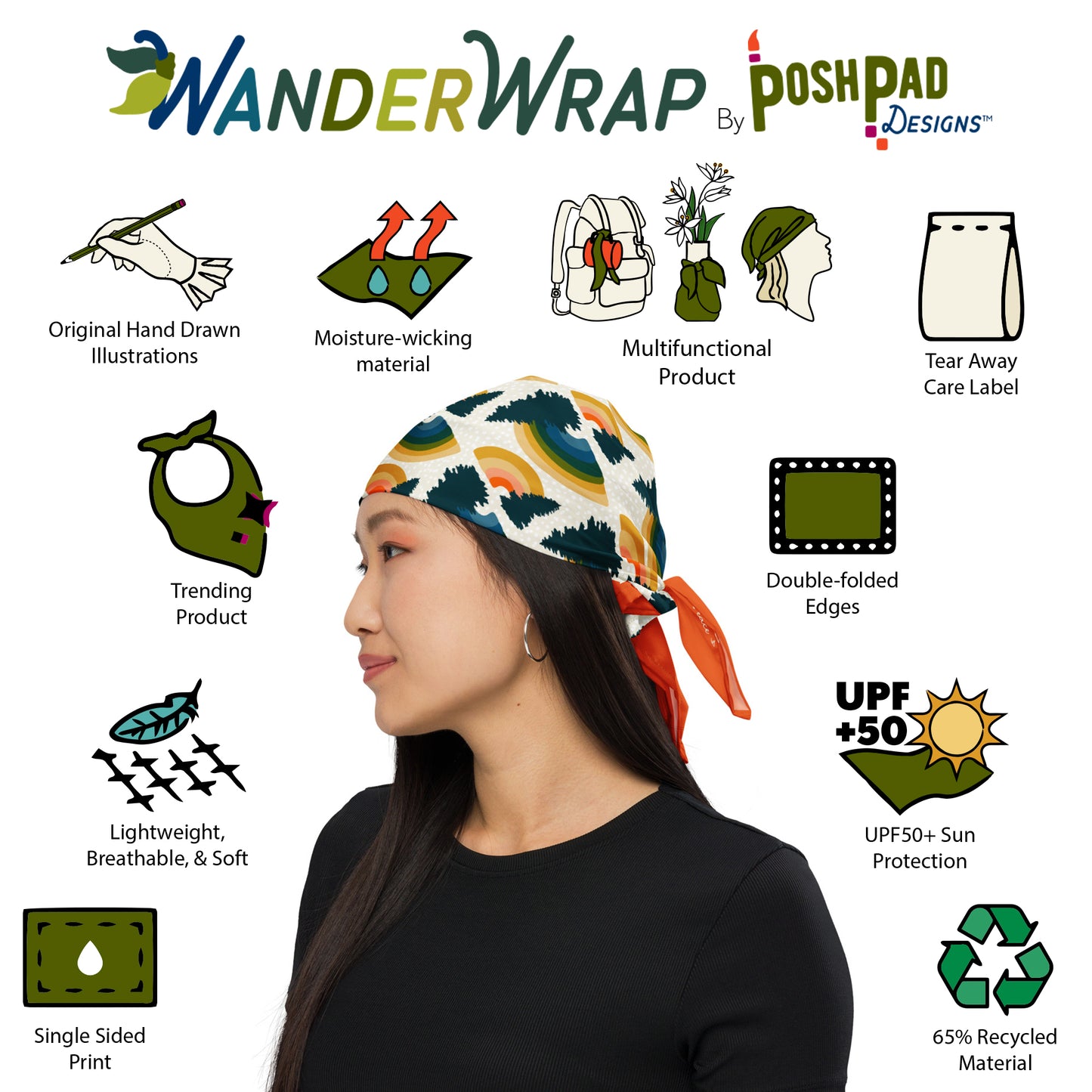 This is an image of illustrations showing features and a photo of a woman wearing the scarf bandana as a head wrap. Features include moisture-wicking recycled material, UPF sun protection, tear away label, trending product, and double-folded edges.