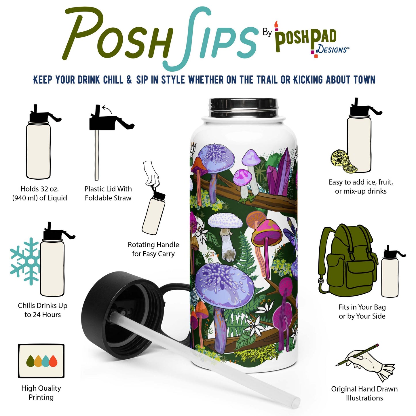 This infographic shows a photo of the water bottle with the lid is lying beside it. There are icons for each product perk. Those perks include the plastic lid with a foldable straw, rotating handle, wide-mouth top, and it holds 32 ounces of liquid. The hand-drawn illustration on the water bottle is printed with high-quality ink.