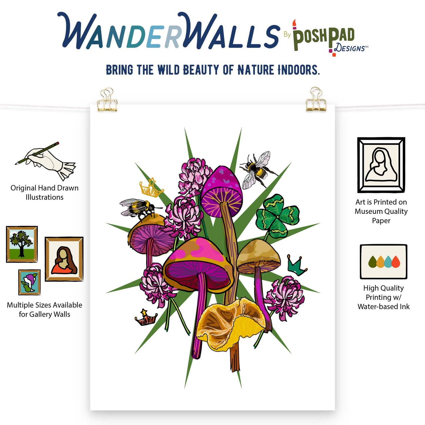 This is an infographic showing the art print in the middle. Icons showing the product perks line up on either side of the poster. Those perks include the availability of three different sizes, the use of high-quality water-based inks, and high-quality paper, and the uniqueness of the art being hand-drawn.