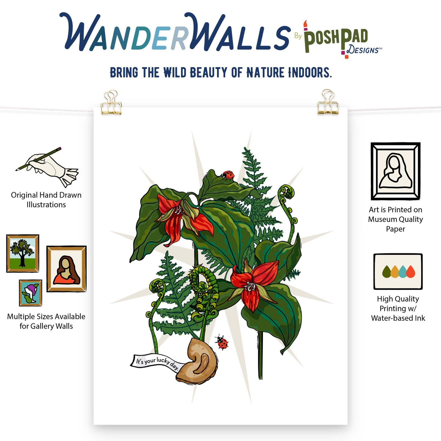 This is an infographic showing the art print in the middle. Icons showing the product perks line up on either side of the poster. Those perks include the availability of three different sizes, the use of high-quality water-based inks, and high-quality paper, and the uniqueness of the art being hand-drawn.