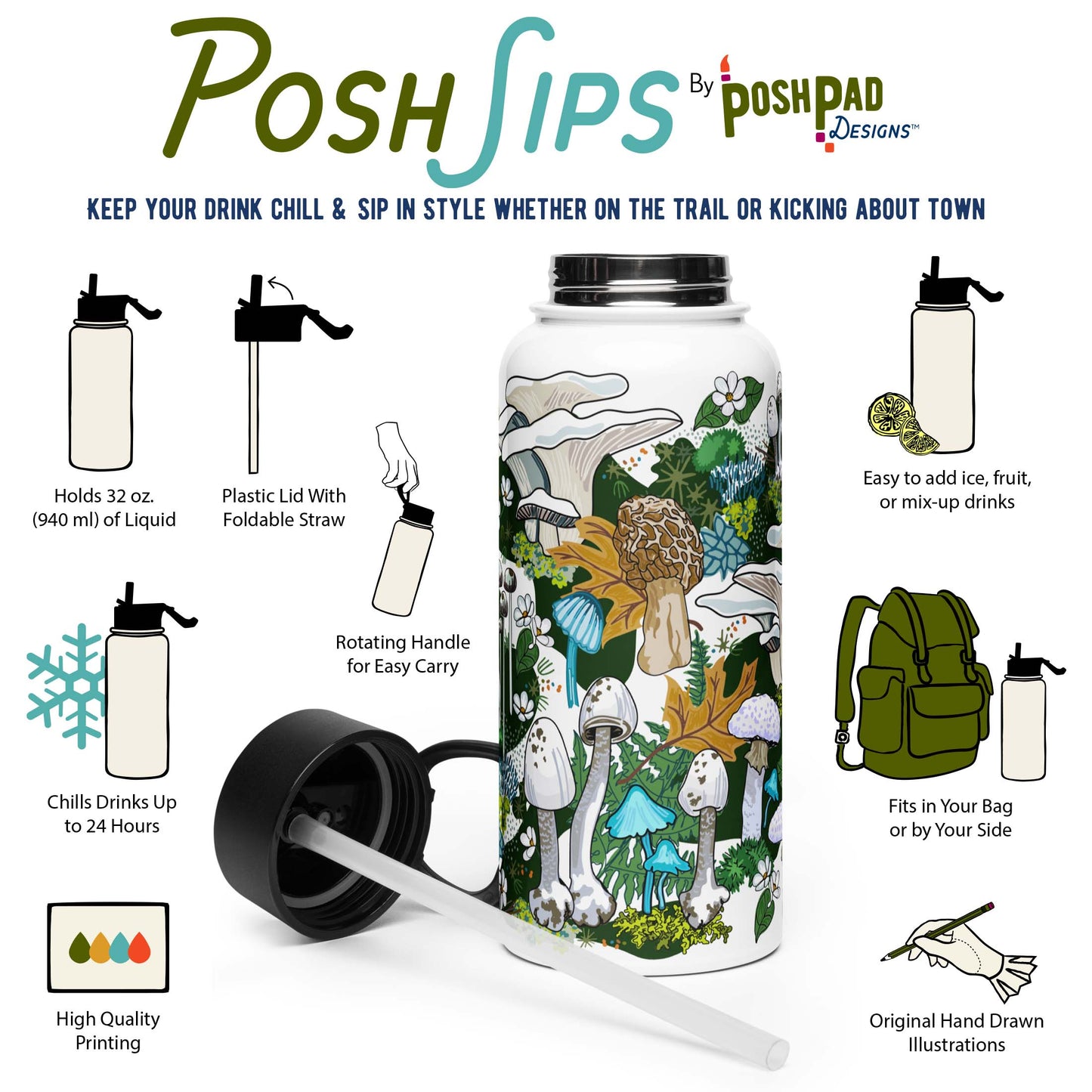 This infographic shows a photo of the water bottle with the lid is lying beside it. There are icons for each product perk. Those perks include the plastic lid with a foldable straw, rotating handle, wide-mouth top, and it holds 32 ounces of liquid. The hand-drawn illustration on the water bottle is printed with high-quality ink.
