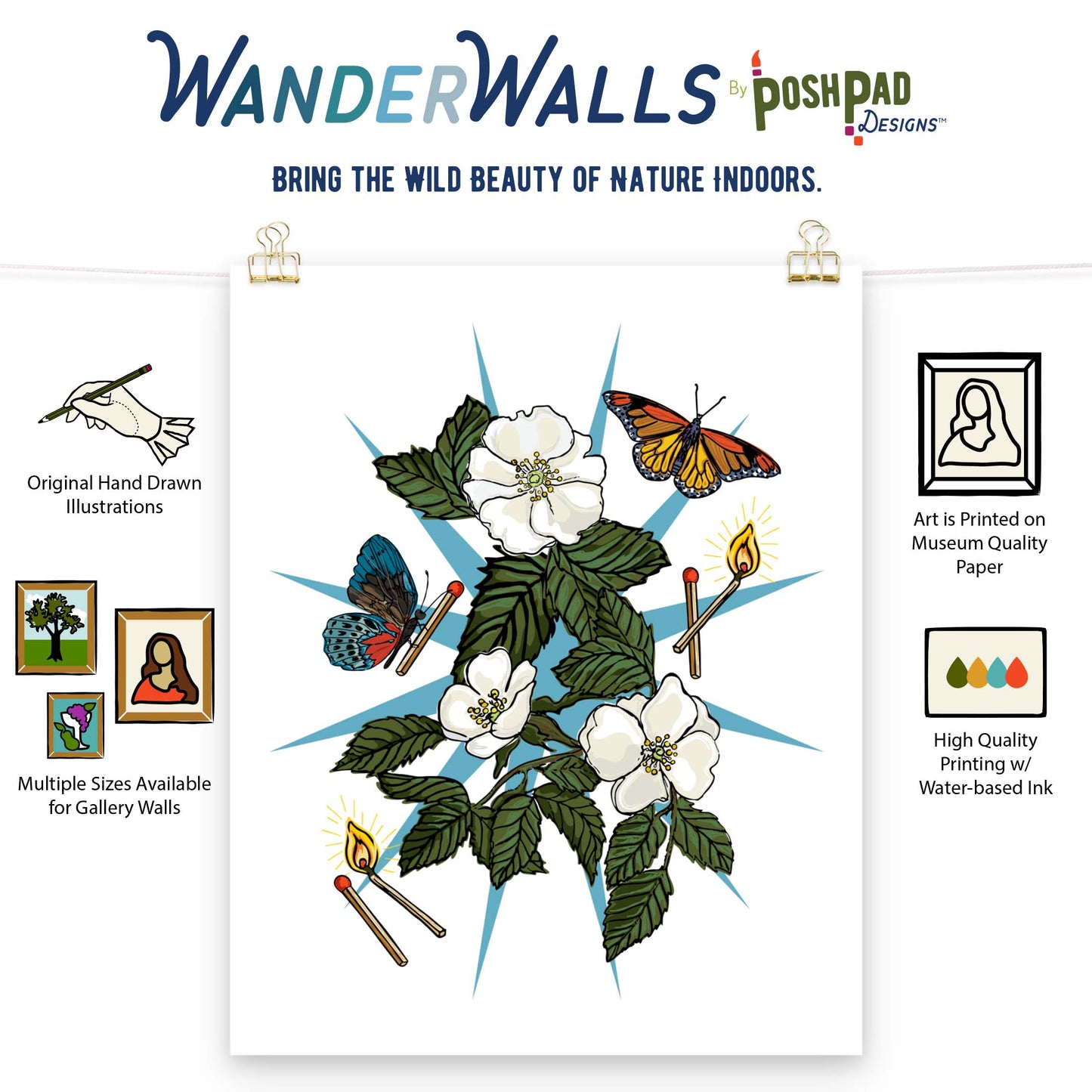 This is an infographic showing the art print in the middle. Icons showing the product perks line up on either side of the poster. Those perks include the availability of three different sizes, the use of high-quality water-based inks, and high-quality paper, and the uniqueness of the art being hand-drawn.