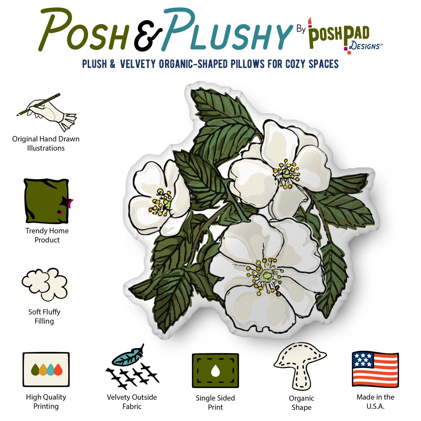 This is an infographic showing the pillow perks. Those perks include hand-drawn illustration, trending home product, soft fluffy filling, high-quality printing, velvety fabric, organic shape, and made in the U.S.A.