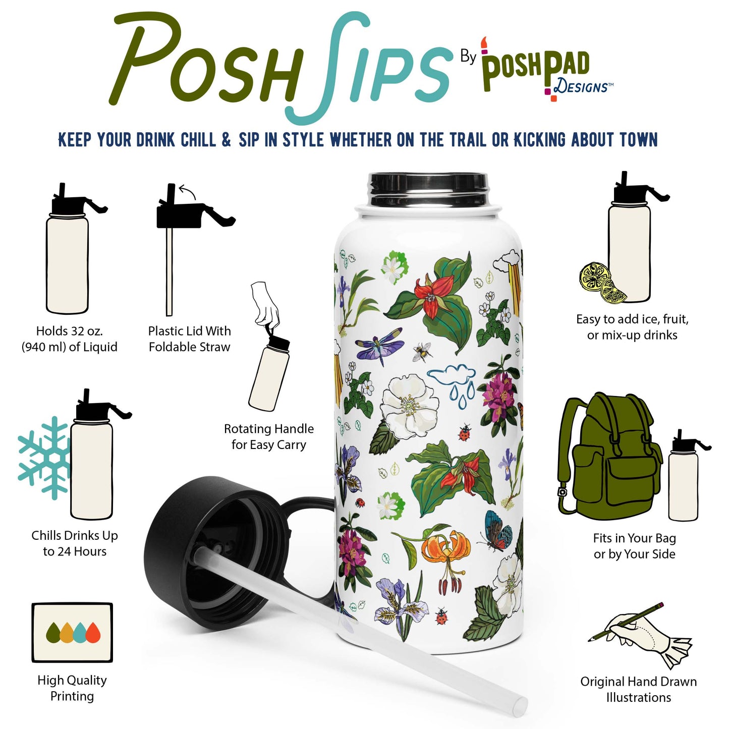 This infographic shows a photo of the water bottle with the lid is lying beside it. There are icons for each product perk. Those perks include the plastic lid with a foldable straw, rotating handle, wide-mouth top, and it holds 32 ounces of liquid. The hand-drawn illustration on the water bottle is printed with high-quality ink.
