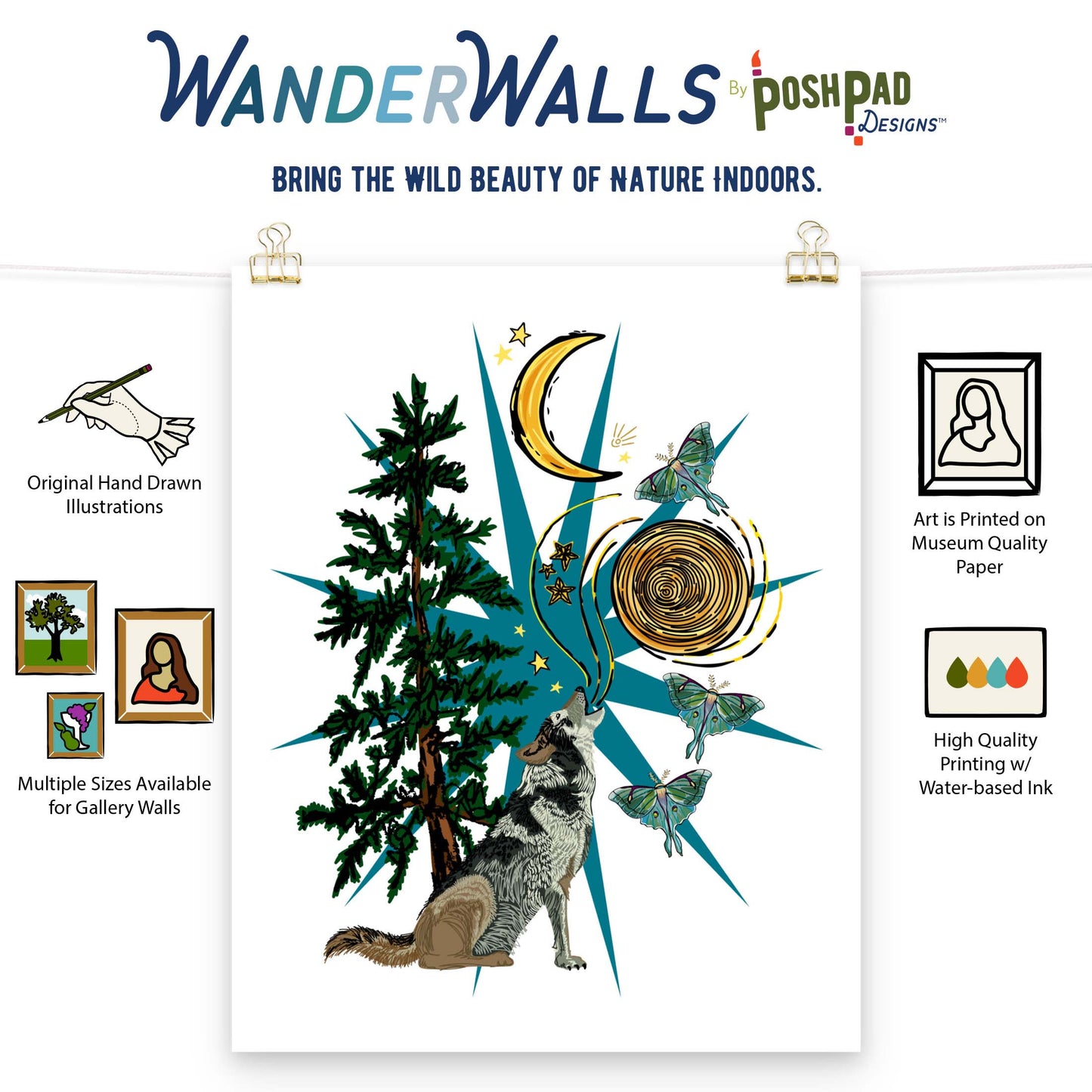 This is an infographic showing the art print in the middle. Icons showing the product perks line up on either side of the poster. Those perks include the availability of three different sizes, the use of high-quality water-based inks, and high-quality paper, and the uniqueness of the art being hand-drawn.