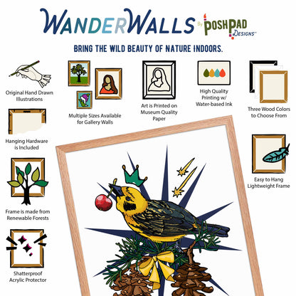 This is an infographic showing the framed art print. There are small illustrations around the photo that describe the Wander Walls product perks, which include original hand-drawn illustration, multiple size options and frame colors, museum quality paper, water-based inks, hanging hardware included, wood from renewable forests, and shatter-proof acrylic protector.
