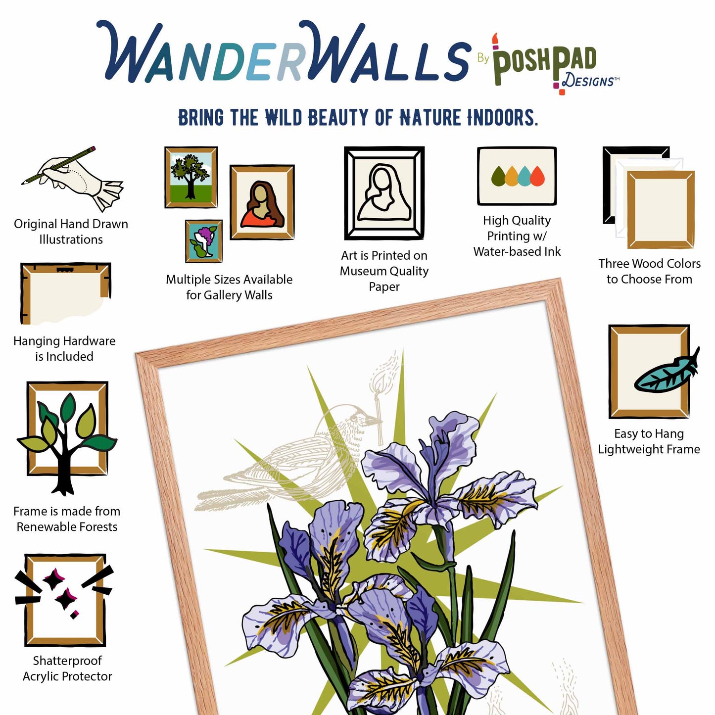 This is an infographic showing the framed art print. There are small illustrations around the photo that describe the Wander Walls product perks, which include original hand-drawn illustration, multiple size options and frame colors, museum quality paper, water-based inks, hanging hardware included, wood from renewable forests, and shatter-proof acrylic protector.