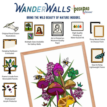 This is an infographic showing the framed art print. There are small illustrations around the photo that describe the Wander Walls product perks, which include original hand-drawn illustration, multiple size options and frame colors, museum quality paper, water-based inks, hanging hardware included, wood from renewable forests, and shatter-proof acrylic protector.