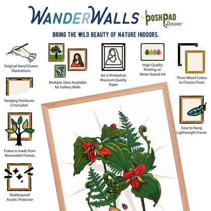 This is an infographic showing the framed art print. There are small illustrations around the photo that describe the Wander Walls product perks, which include original hand-drawn illustration, multiple size options and frame colors, museum quality paper, water-based inks, hanging hardware included, wood from renewable forests, and shatter-proof acrylic protector.