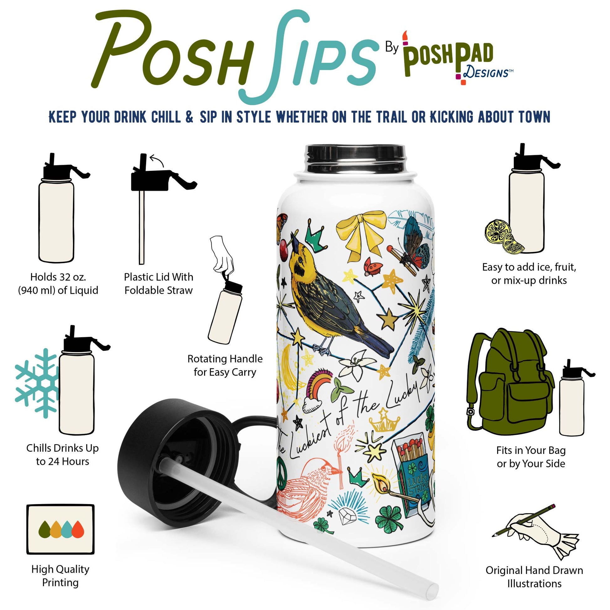 This infographic shows a photo of the water bottle with the lid is lying beside it. There are icons for each product perk. Those perks include the plastic lid with a foldable straw, rotating handle, wide-mouth top, and it holds 32 ounces of liquid. The hand-drawn illustration on the water bottle is printed with high-quality ink.