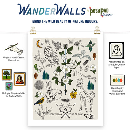 This is an infographic showing the Born to Roam art print in the middle. Icons showing the product perks line up on either side of the poster. Those perks include the availability of three different sizes, the use of high-quality water-based inks, and high-quality paper, and the uniqueness of the art being hand-drawn.