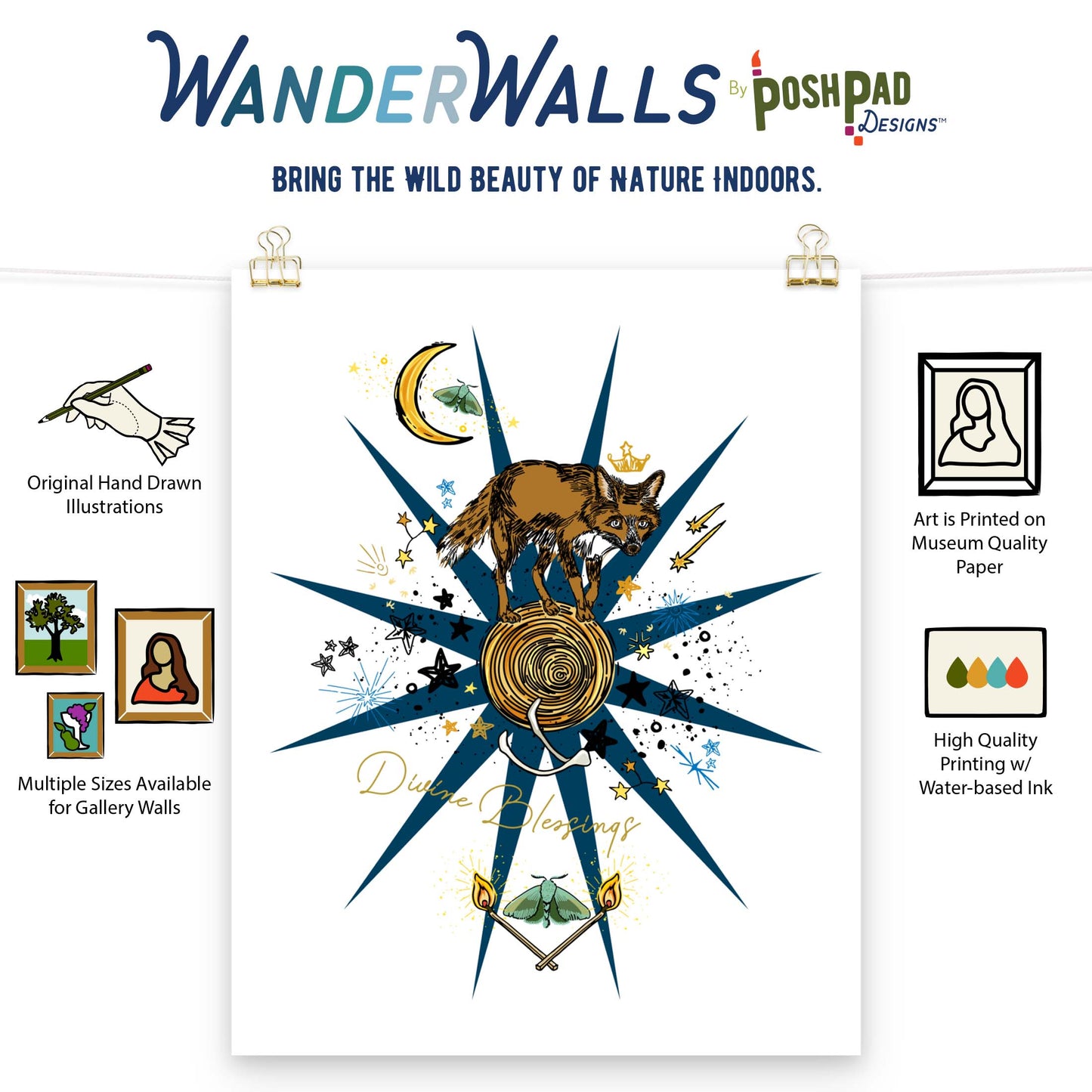 This is an infographic showing the art print in the middle. Icons showing the product perks line up on either side of the poster. Those perks include the availability of three different sizes, the use of high-quality water-based inks, and high-quality paper, and the uniqueness of the art being hand-drawn.