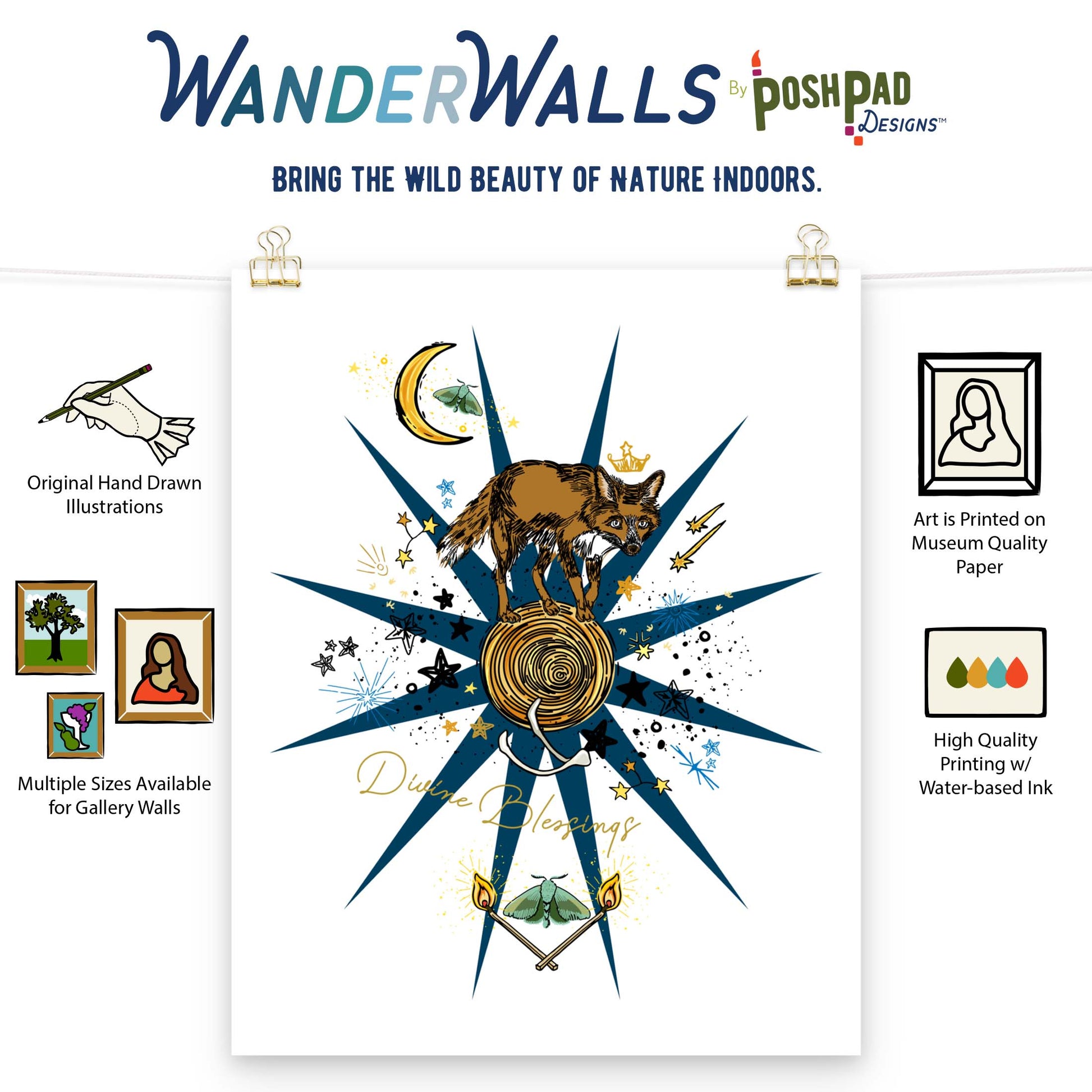 This is an infographic showing the art print in the middle. Icons showing the product perks line up on either side of the poster. Those perks include the availability of three different sizes, the use of high-quality water-based inks, and high-quality paper, and the uniqueness of the art being hand-drawn.