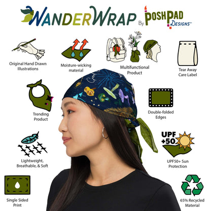 This is an image of illustrations showing features and a photo of a woman wearing the scarf bandana as a head wrap. Features include moisture-wicking recycled material, UPF sun protection, tear away label, trending product, and double-folded edges.