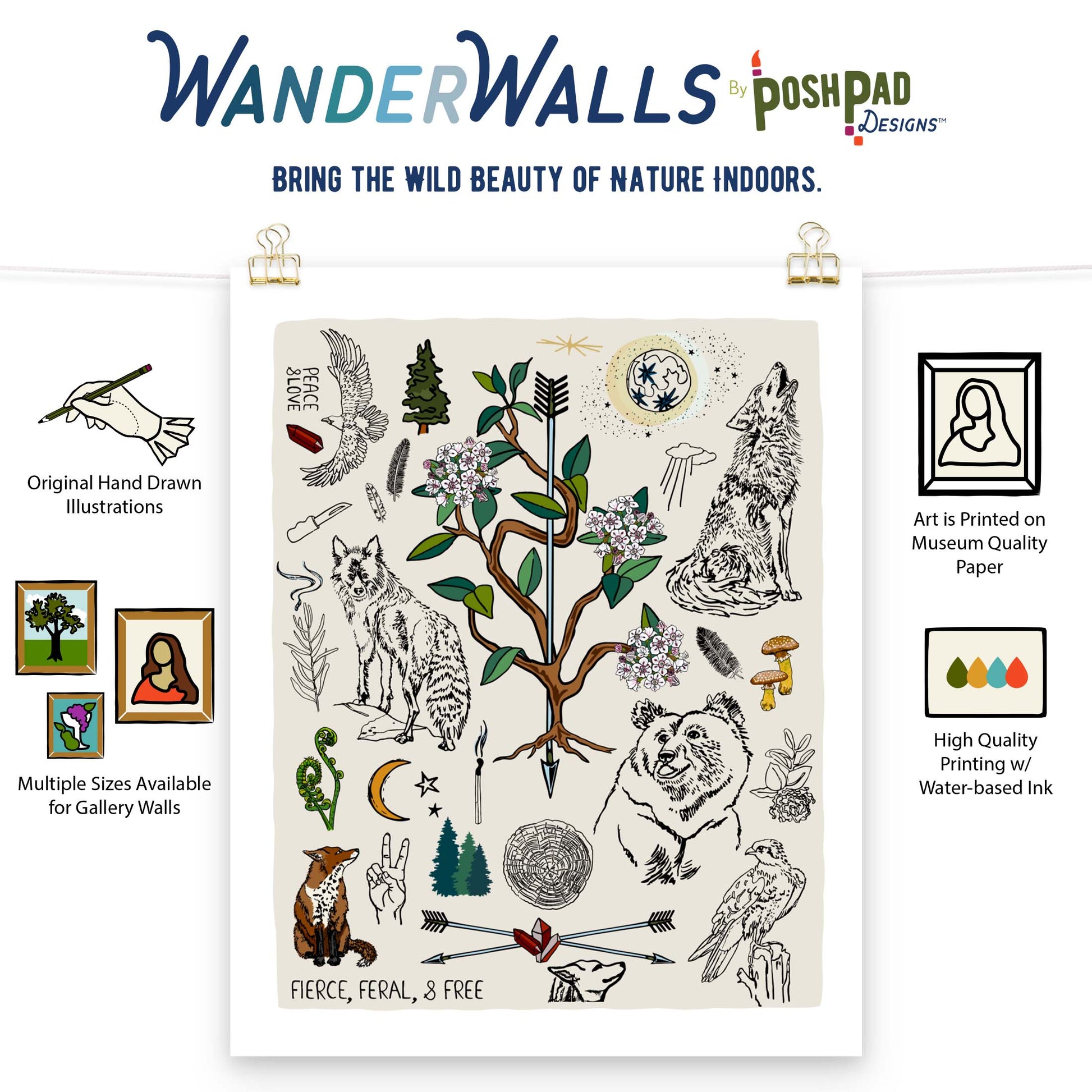 This is an infographic showing the Fierce, Feral, and Free art print in the middle. Icons showing the product perks line up on either side of the poster. Those perks include the availability of three different sizes, the use of high-quality water-based inks, and high-quality paper, and the uniqueness of the art being hand-drawn.