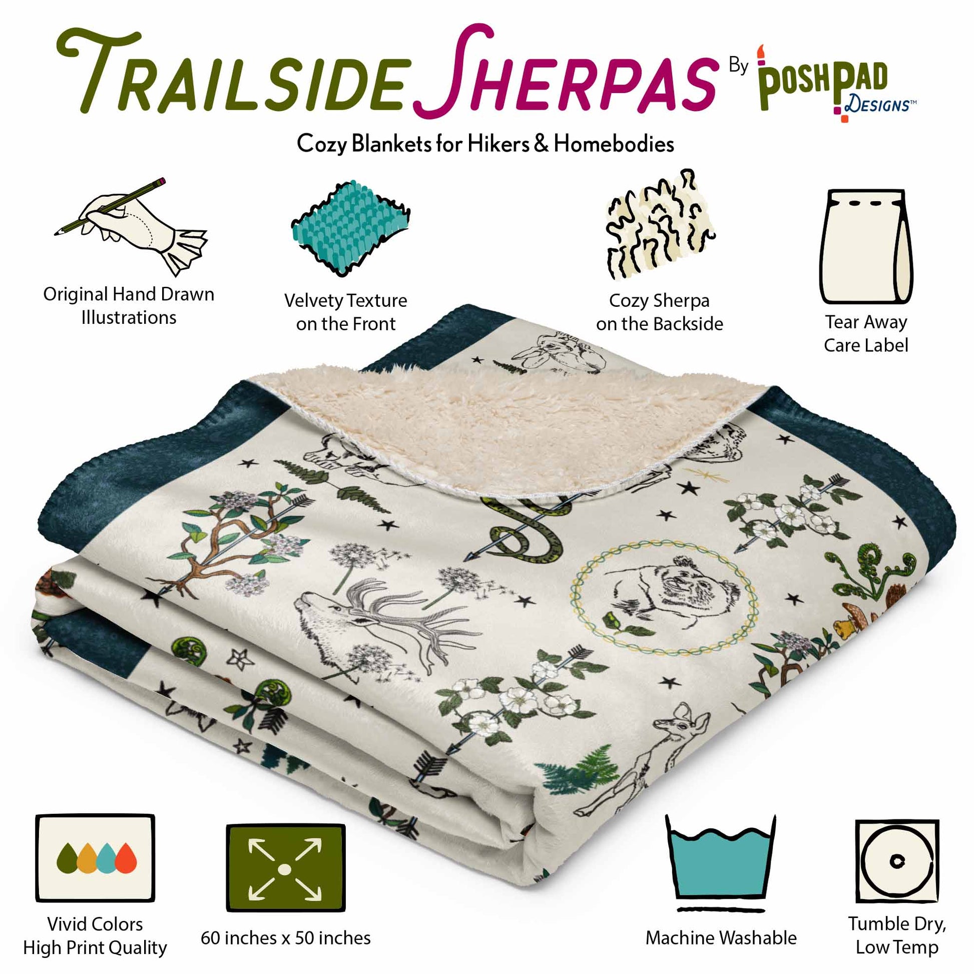 Folded blanket with nature-themed design, surrounded by illustrations of the blanket's features for the Trailside Sherpas brand. The features include original hand-drawn artwork, velvety textured front side, fluffy sherpa texture on the backside, tear away tag, vivid printing, size is 60 x 50 inches, machine washable, and tumble dry on  a low temp setting.