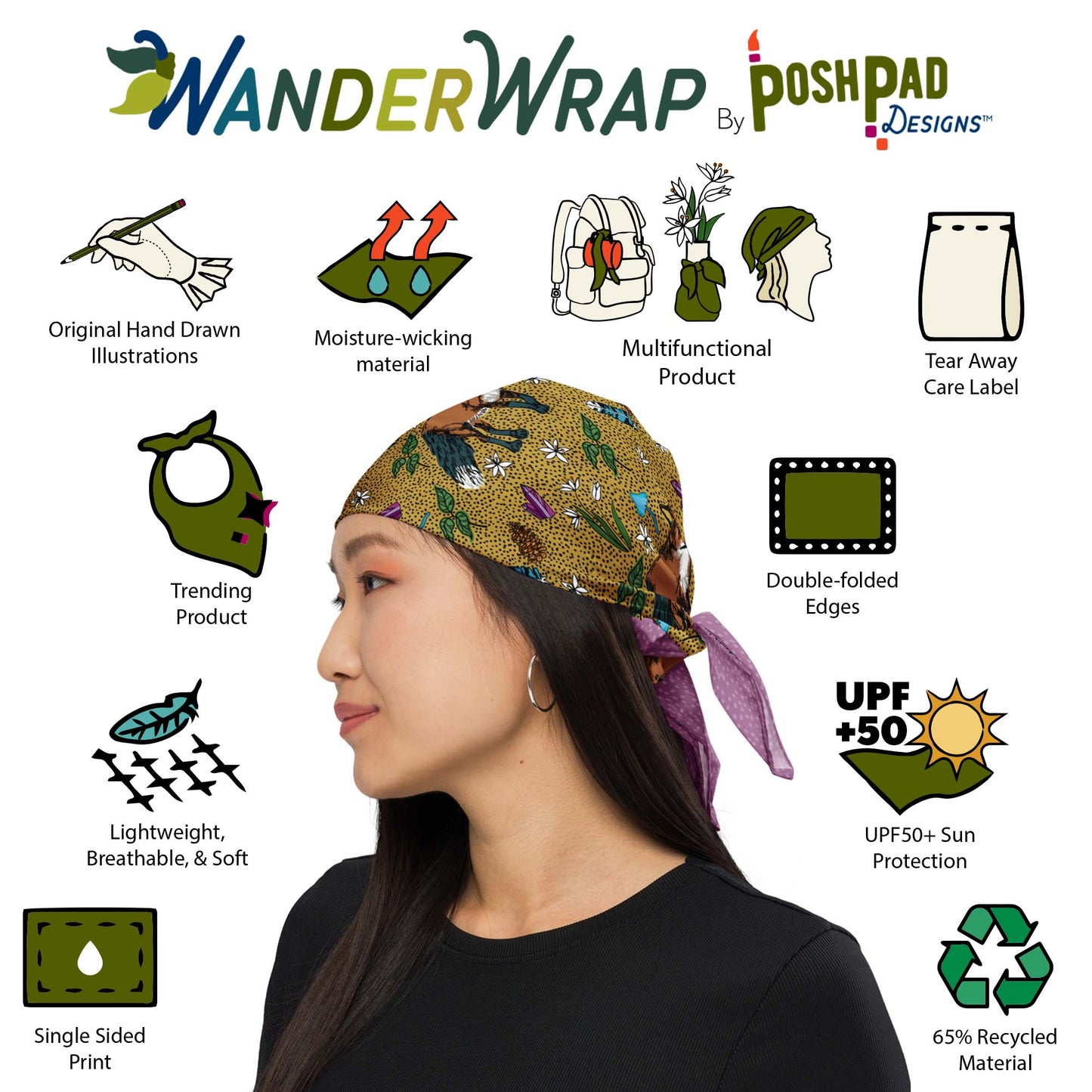 This is an image of illustrations showing features and a photo of a woman wearing the scarf bandana as a head wrap. Features include moisture-wicking recycled material, UPF sun protection, tear away label, trending product, and double-folded edges.