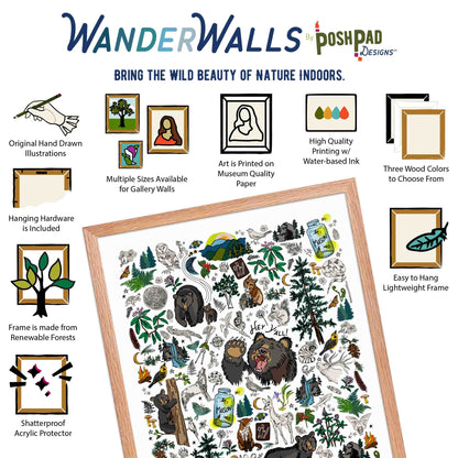 This is an infographic showing the framed art print. There are small illustrations around the photo that describe the Wander Walls product perks, which include original hand-drawn illustration, multiple size options and frame colors, museum quality paper, water-based inks, hanging hardware included, wood from renewable forests, and shatter-proof acrylic protector.