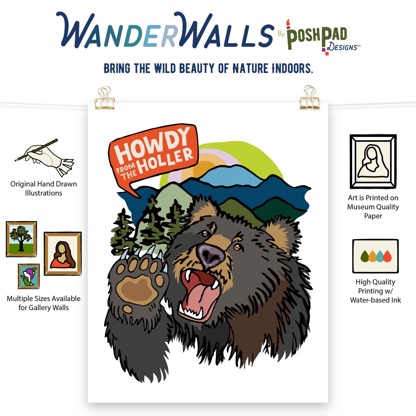 This is an infographic showing the Howdy from the Holler Bear art poster  in the middle. Icons showing the product perks line up on either side of the poster. Those perks include the availability of different sizes, the use of high-quality water-based inks, high-quality paper, and the uniqueness of the art being hand-drawn.