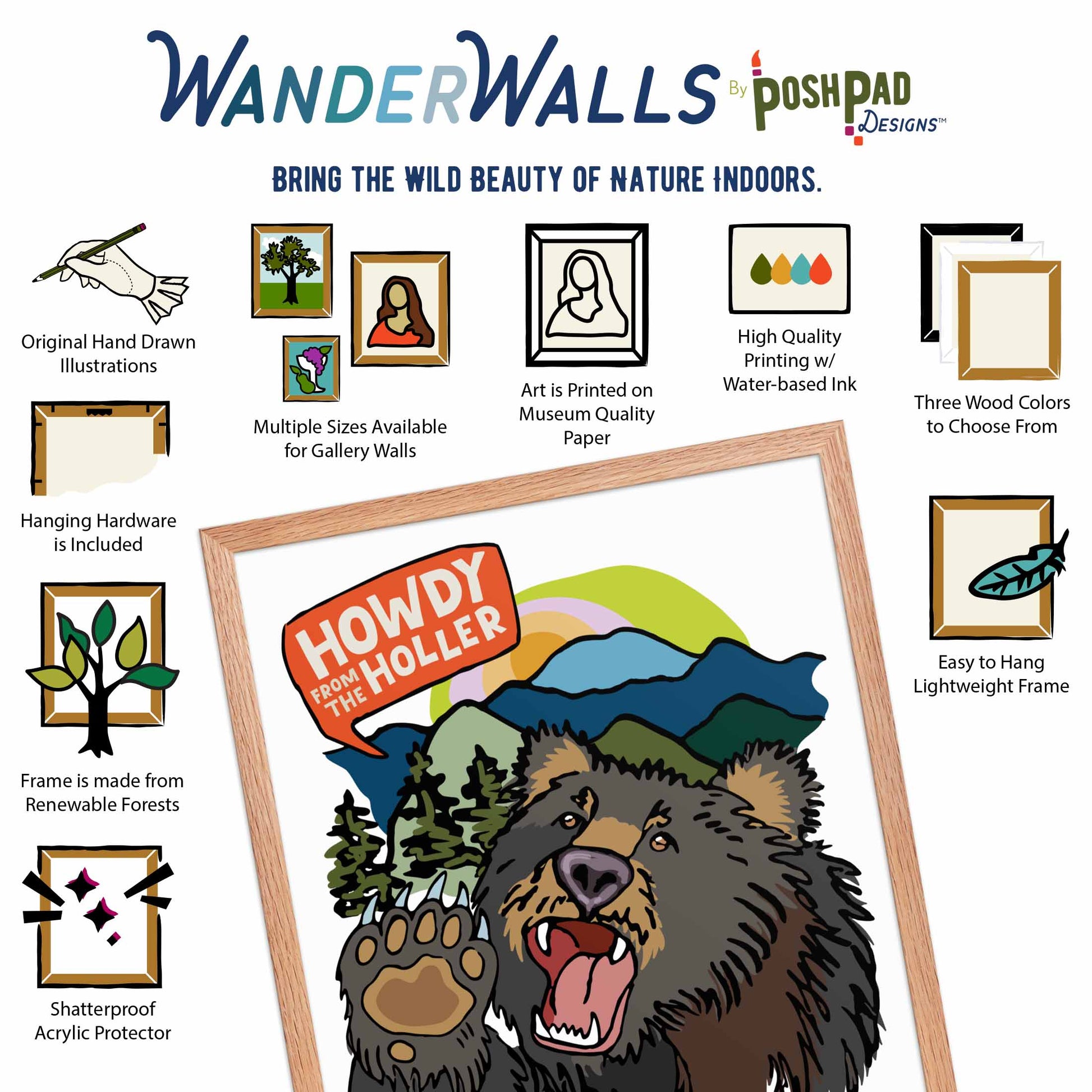 This is an infographic showing the Howdy from the Holler art print in the middle. Icons showing the product perks line up on either side of the poster. Those perks include the availability of three different sizes, the use of high-quality water-based inks, and high-quality paper, and the uniqueness of the art being hand-drawn.