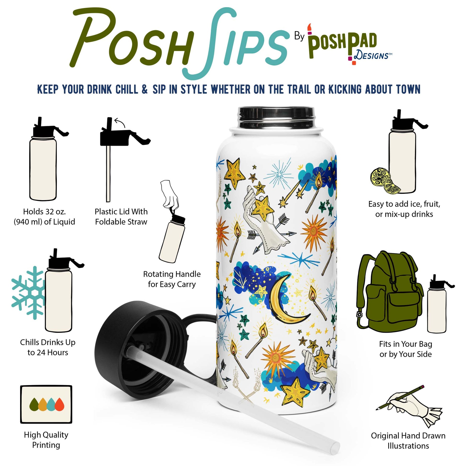This infographic shows a photo of the water bottle with the lid is lying beside it. There are icons for each product perk. Those perks include the plastic lid with a foldable straw, rotating handle, wide-mouth top, and it holds 32 ounces of liquid. The hand-drawn illustration on the water bottle is printed with high-quality ink.