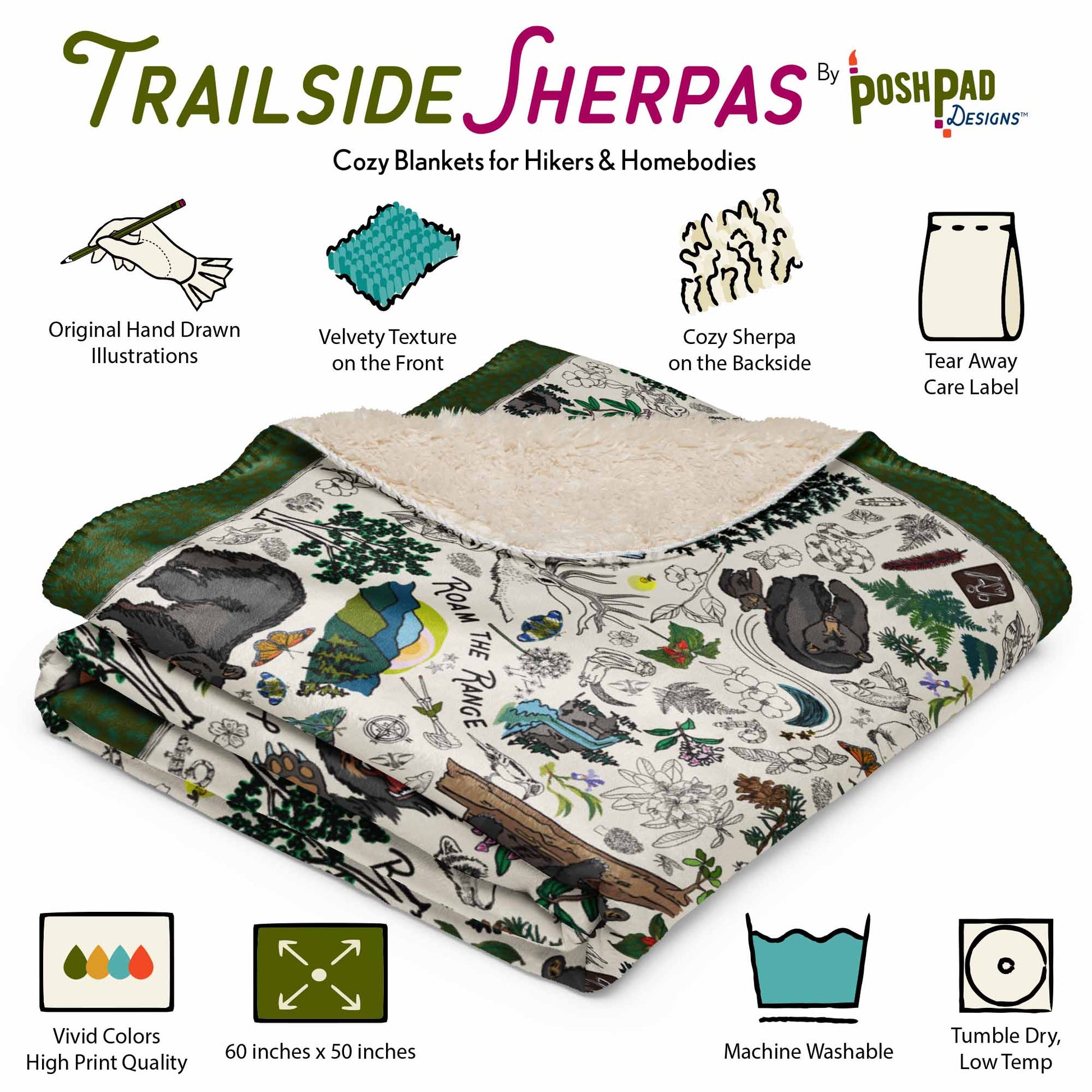 Folded blanket with nature-themed design, surrounded by illustrations of the blanket's features for the Trailside Sherpas brand. The features include original hand-drawn artwork, velvety textured front side, fluffy sherpa texture on the backside, tear away tag, vivid printing, size is 60 x 50 inches, machine washable, and tumble dry on  a low temp setting.