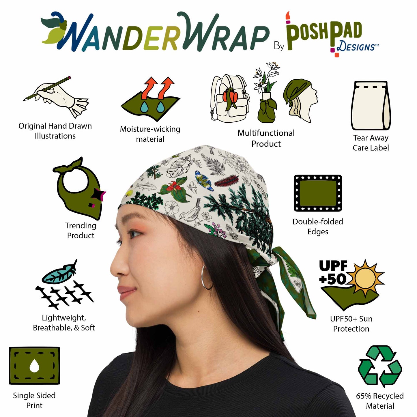 WanderWrap by Poshpad Designs with illustrations of product features and a model wearing the wrap. This is an image of illustrations showing features and a photo of a woman wearing the scarf bandana as a head wrap. Features include moisture-wicking recycled material, UPF sun protection, tear-away label, trending product, and double-folded edges.