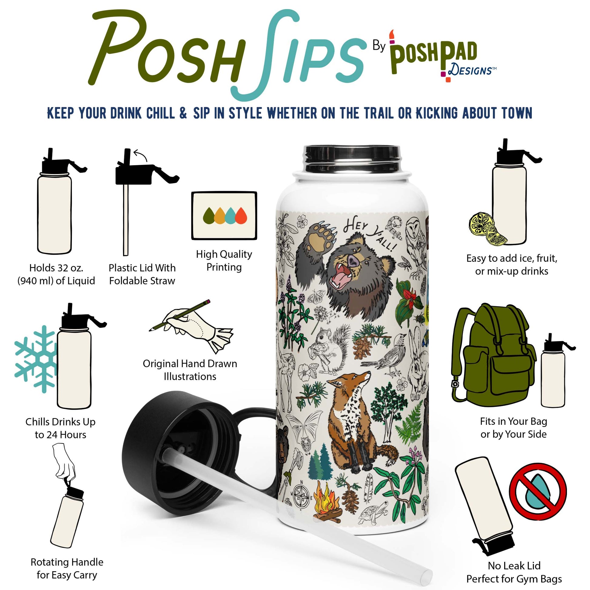 This infographic shows a photo of the water bottle with the lid is lying beside it. There are icons for each product perk. Those perks include the plastic lid with a foldable straw, rotating handle, wide-mouth top, and it holds 32 ounces of liquid. The hand-drawn illustration on the water bottle is printed with high-quality ink.