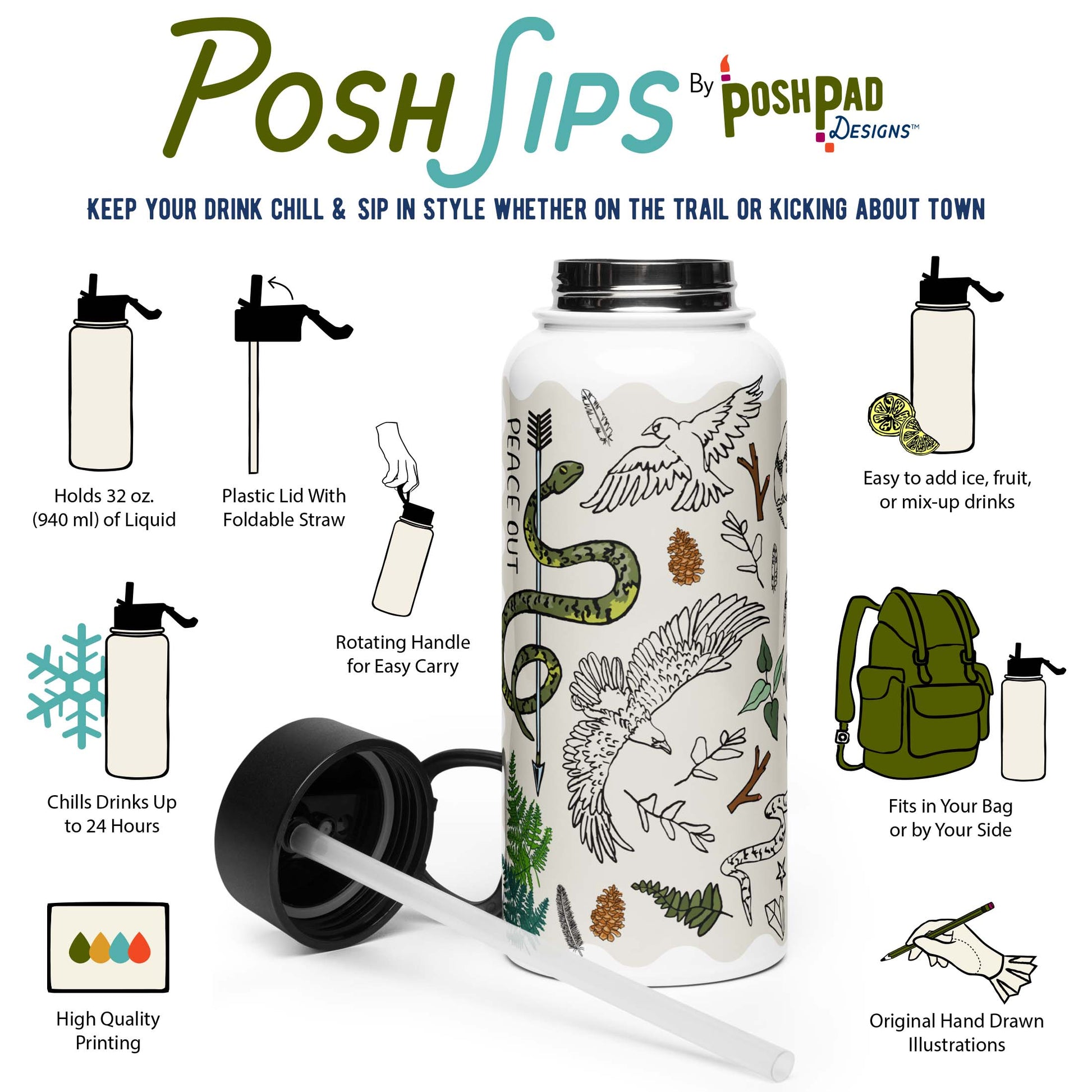 This infographic shows a photo of the water bottle with the lid is lying beside it. There are icons for each product perk. Those perks include the plastic lid with a foldable straw, rotating handle, wide-mouth top, and it holds 32 ounces of liquid. The hand-drawn illustration on the water bottle is printed with high-quality ink.