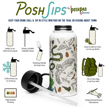 This infographic shows a photo of the water bottle with the lid is lying beside it. There are icons for each product perk. Those perks include the plastic lid with a foldable straw, rotating handle, wide-mouth top, and it holds 32 ounces of liquid. The hand-drawn illustration on the water bottle is printed with high-quality ink.