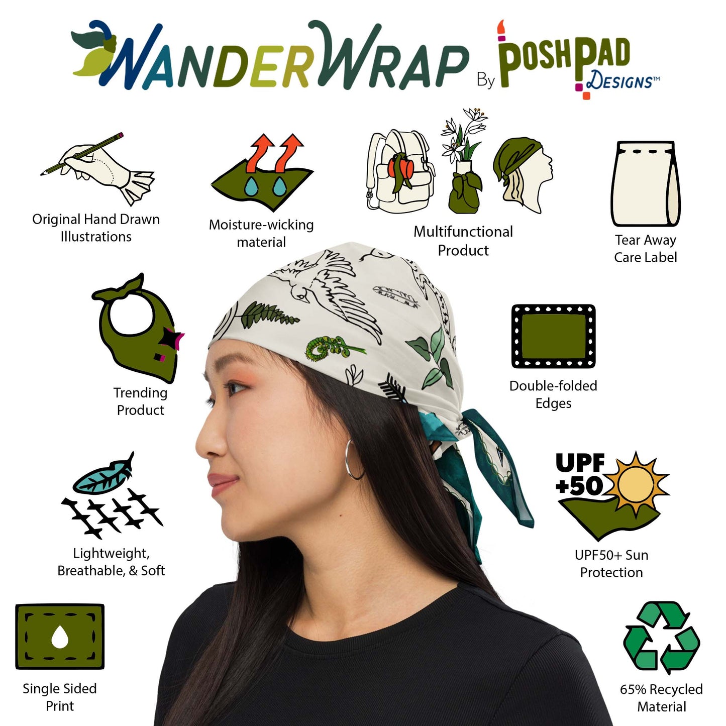 WanderWrap by Poshpad Designs with illustrations of product features and a model wearing the wrap. This is an image of illustrations showing features and a photo of a woman wearing the scarf bandana as a head wrap. Features include moisture-wicking recycled material, UPF sun protection, tear-away label, trending product, and double-folded edges.