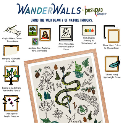 This is an infographic showing the framed art print. There are small illustrations around the photo that describe the WanderWalls product perks, which include original hand-drawn illustration, multiple size options and frame colors, museum quality paper, water-based inks, hanging hardware included, wood from renewable forests, and shatterproof acrylic protector.